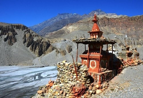 NEPAL & TIBET EXPERIENCE
